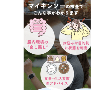 腸内フローラ検査マイキンソー（Mykinso）の口コミから評判を徹底調査!